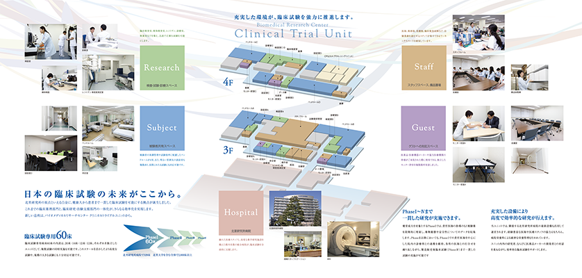 北里研究所病院 パンフレット